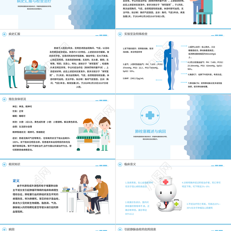 2022肺栓塞病人的护理PPT清新创意医学护理通用PPT