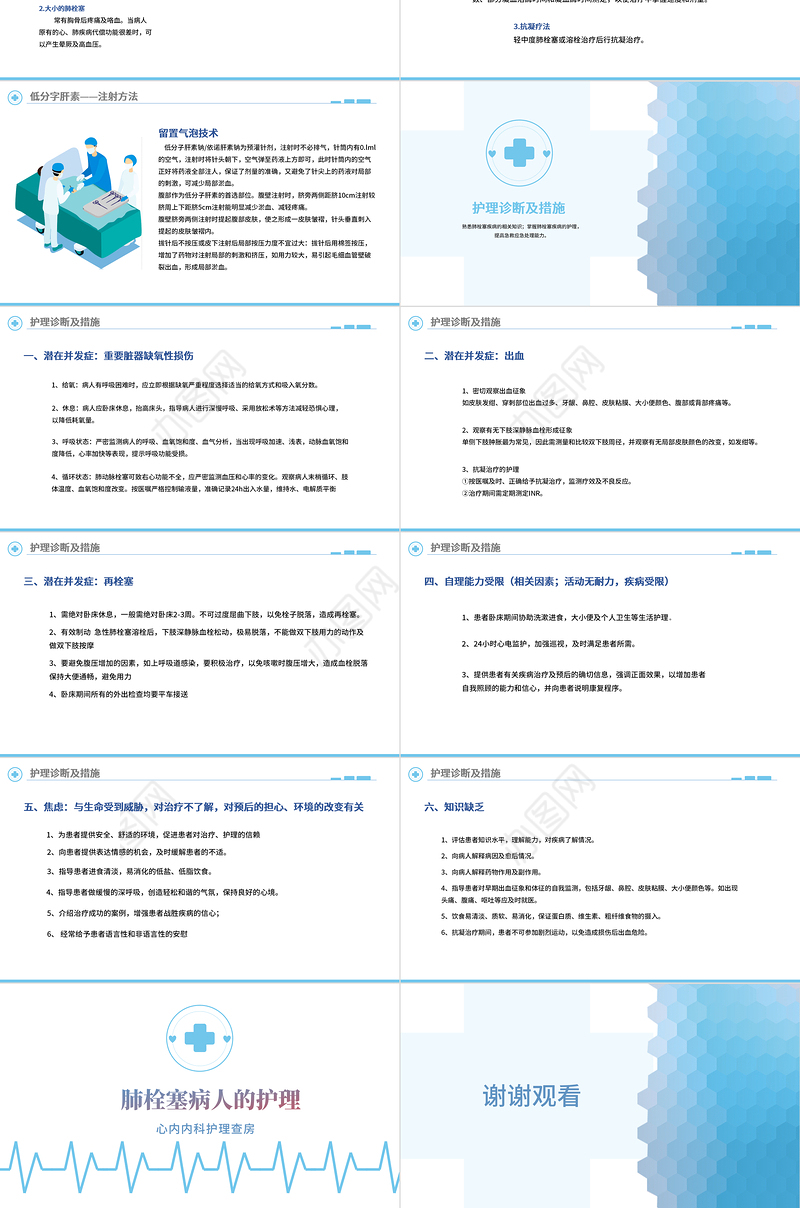 2022肺栓塞病人的护理PPT清新创意医学护理通用PPT