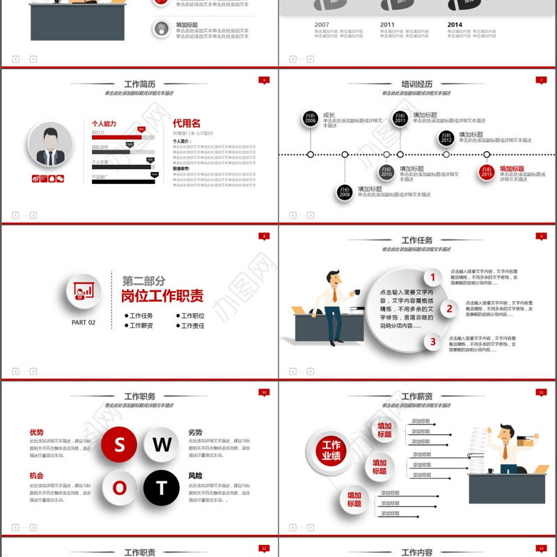 简约动画公司职员竞聘述职报告PPT模板