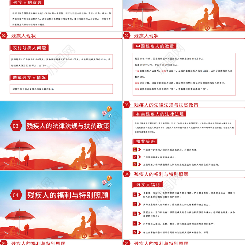 国际残疾人日PPT12月3日关爱残疾人传递正能量社区公益宣传课件