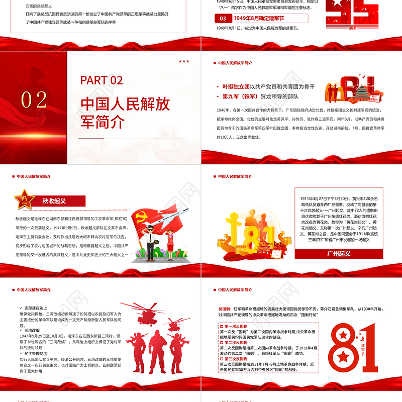 中国梦强军梦PPT党政大气风热烈庆祝中国人民解放军建军95周年专题党课课件模板