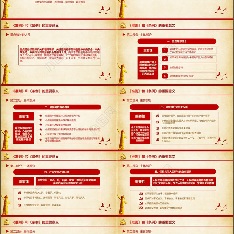党建新形势下党内政治生活的若干准则PPT