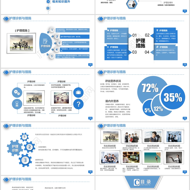 医疗医院颅脑外伤护理查房ppt模板
