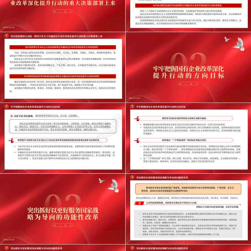 国企改革PPT红色极简风深入实施国有企业改革深化提升行动新时代新征程全局性战略性重大决策部署课件