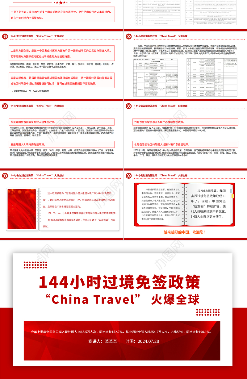 144小时过境免签政策让“China Travel” 火爆全球PPT模板