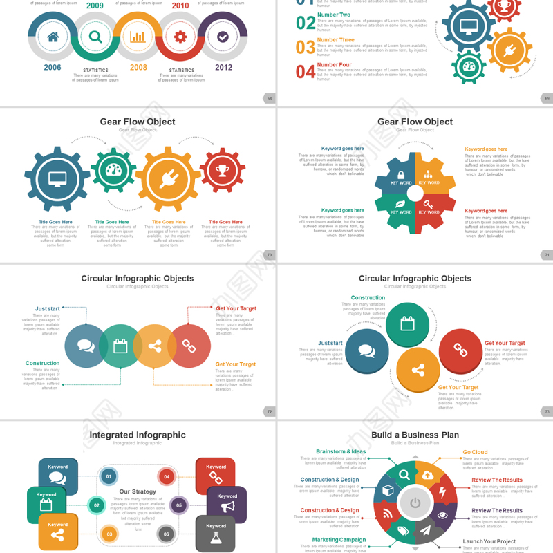 医疗环保商务 数据分析 电子商务动态图表