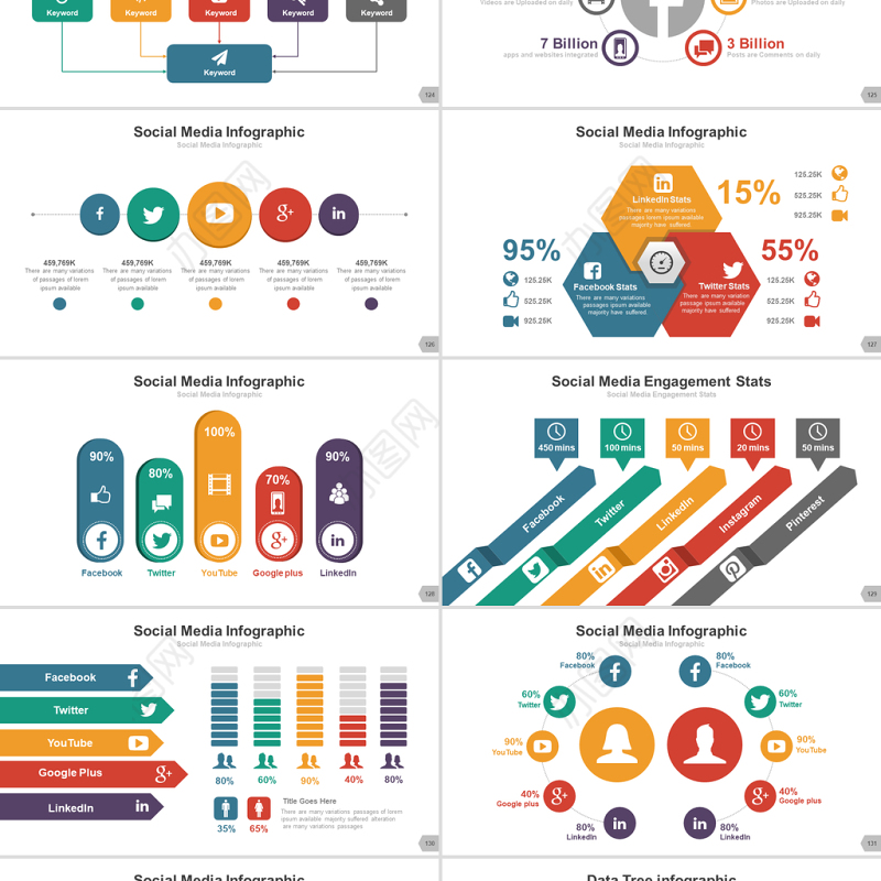 医疗环保商务 数据分析 电子商务动态图表
