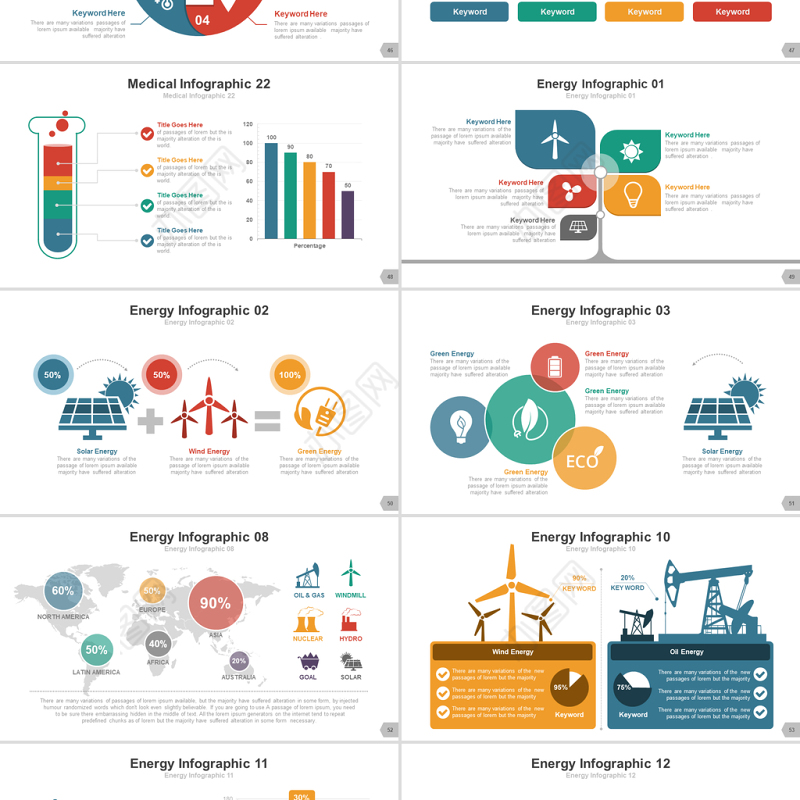 医疗环保商务 数据分析 电子商务动态图表