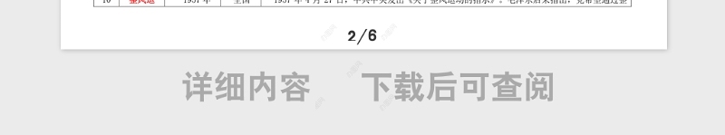 党史表格26件大事记简表表格三社会主义建设时期1949年1978年党史学习教育素材