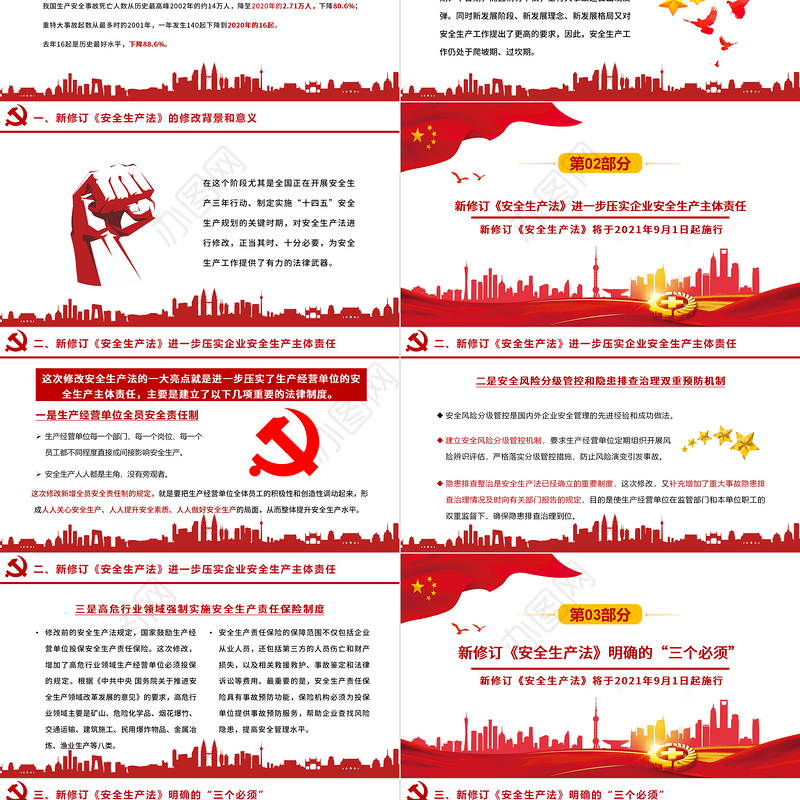2021解读新《安全生产法》PPT企业安全生产培训入职员工教育学习课件PPT模板