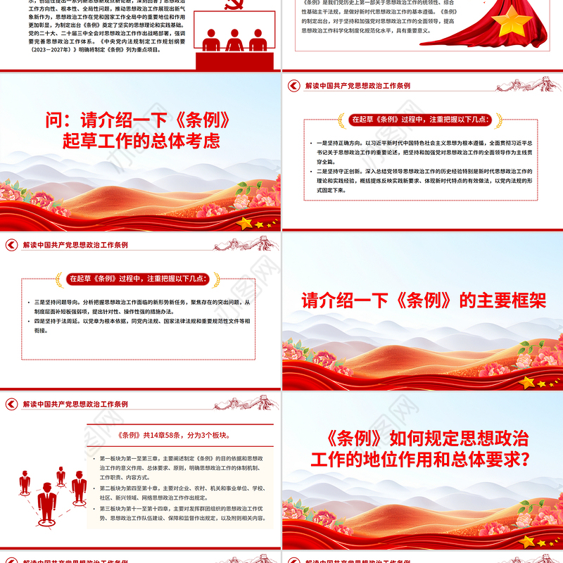 2025《中国共产党思想政治工作条例》解读PPT课件