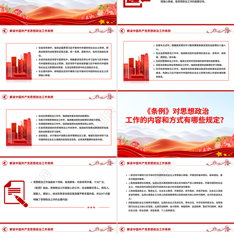 2025《中国共产党思想政治工作条例》解读PPT课件