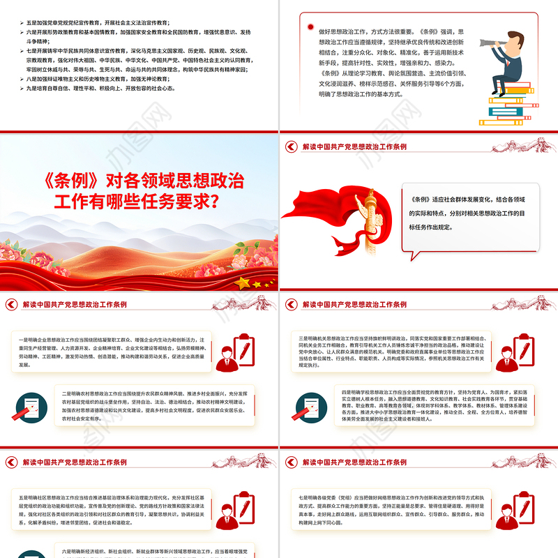 2025《中国共产党思想政治工作条例》解读PPT课件