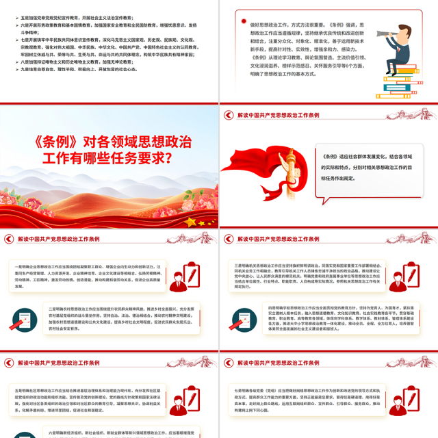 2025《中国共产党思想政治工作条例》解读PPT课件