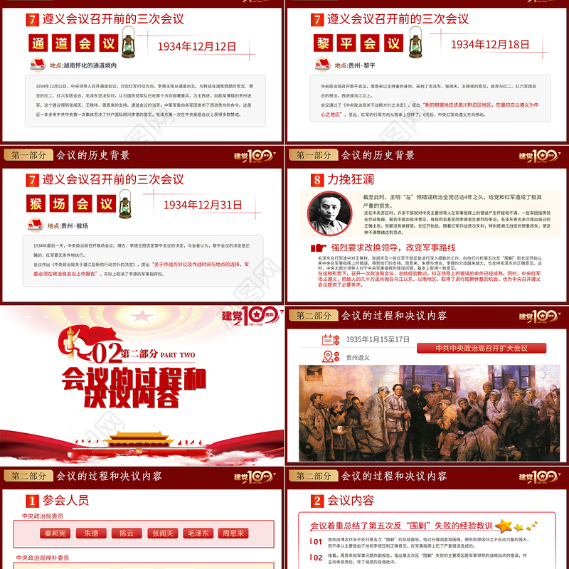 2021学习遵义会议精神专题党课PPT热烈庆祝中国共产党建党100周年