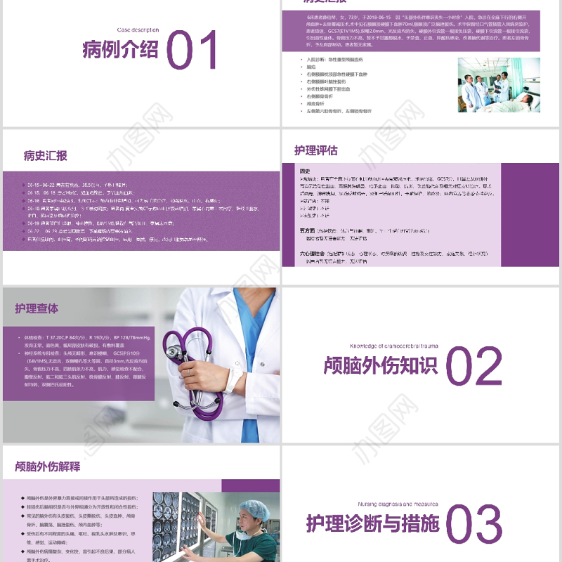实用大气颅脑外伤护理查房PPT