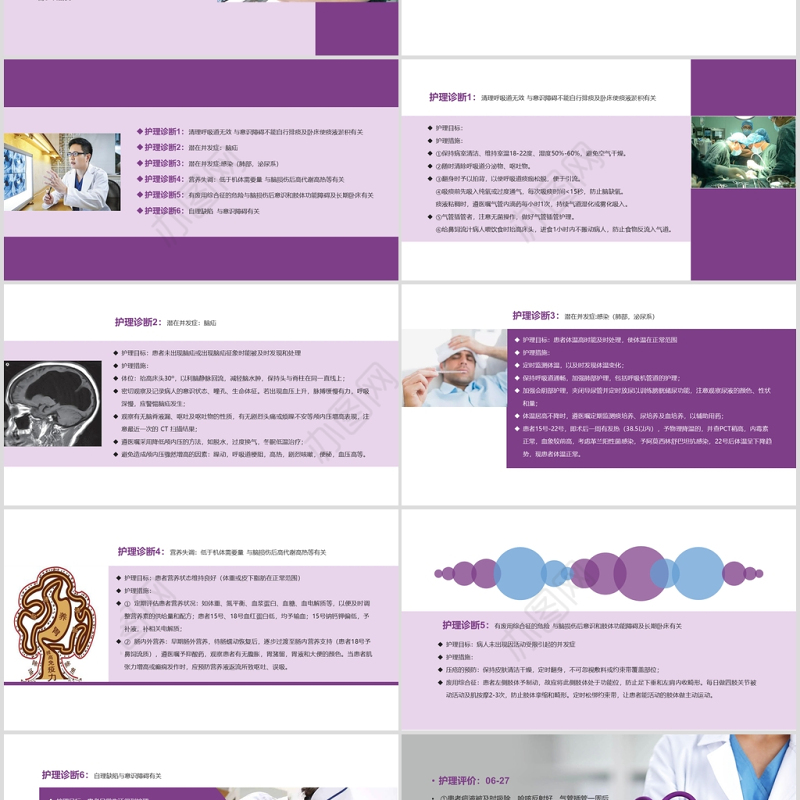 实用大气颅脑外伤护理查房PPT