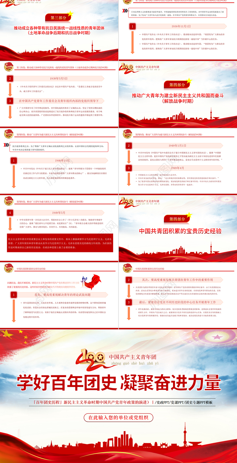 学好百年团史凝聚奋进力量PPT红色精品庆祝中国共青团建团100周年专题党课课件模板