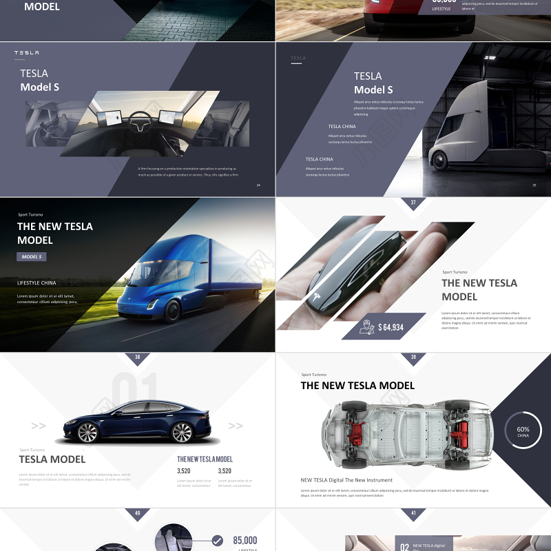 2018特斯拉新能源电动汽车ppt模板