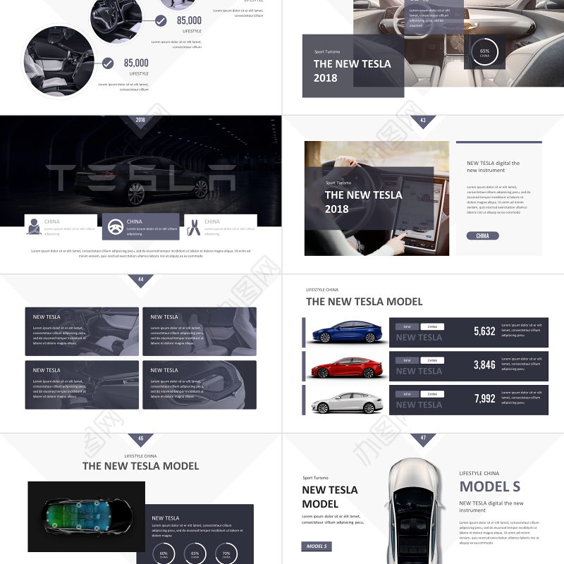 2018特斯拉新能源电动汽车ppt模板