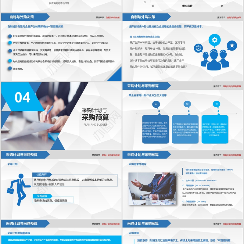 商务风格企业采购战略培训ppt模板