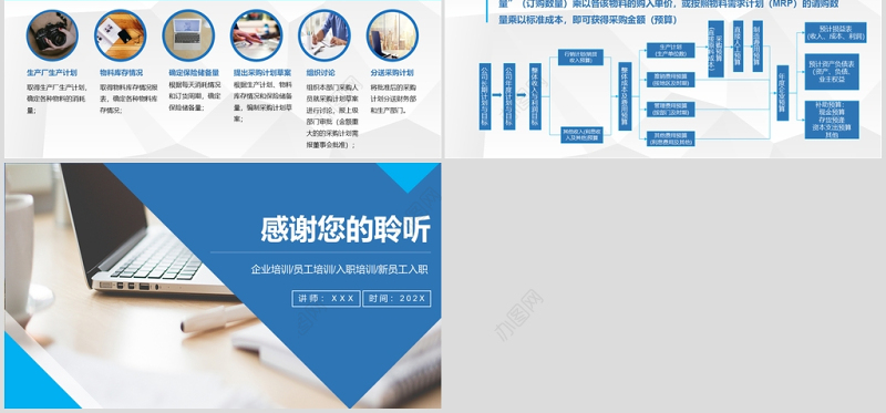 商务风格企业采购战略培训ppt模板