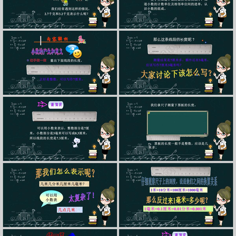  小数的意义和读写法小数的产生和意义小数的读书和写法数学课件PPT模板