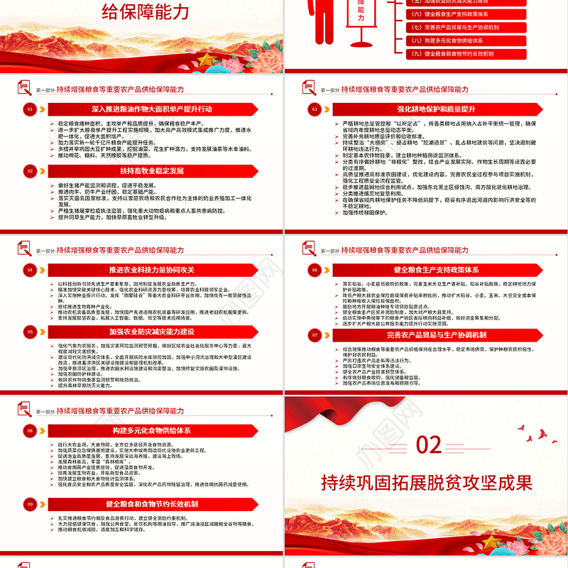 一文读懂2025中央一号文件PPT关于进一步深化农村改革扎实推进乡村全面振兴的意见课件