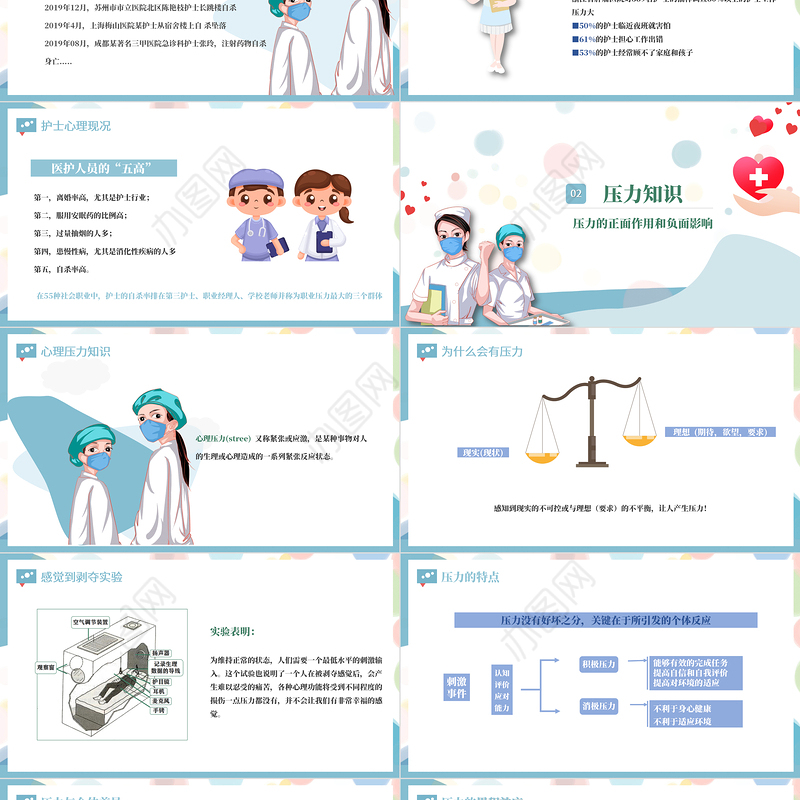 2022护士压力与情绪管理讲解培训PPT个性医疗风医学培训通用PPT