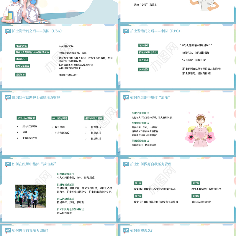2022护士压力与情绪管理讲解培训PPT个性医疗风医学培训通用PPT