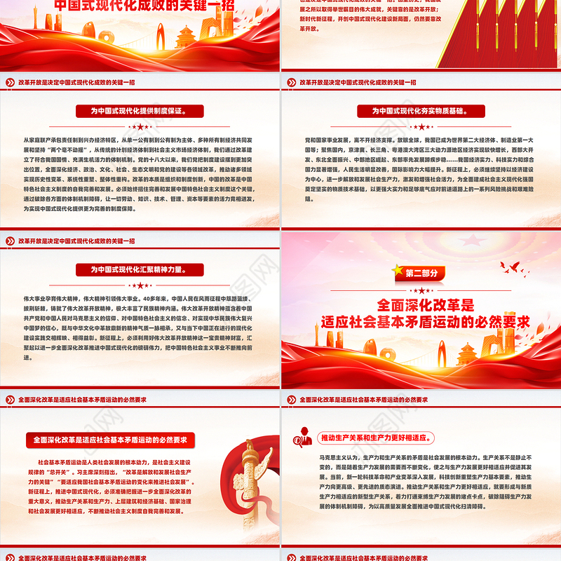 全面深化改革是推进中国式现代化的根本动力PPT党建风学习教育党课课件