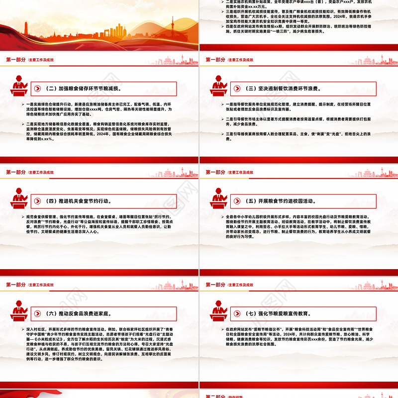 党建工作汇报PPT2024年度粮食节约和反食品浪费工作报告模板