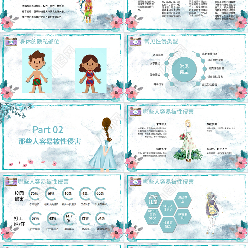 绿色水彩未成年性侵害预防类性侵害预防安全教育PPT模版