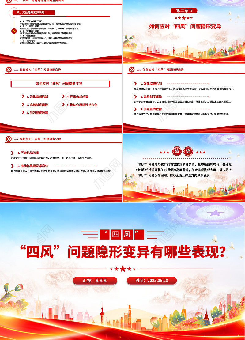 精品“四风”问题隐形变异有哪些表现PPT廉政微党课