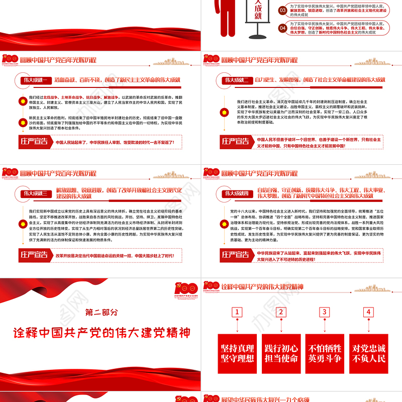 2021庆祝中国共产党成立100周年大会上的重要讲话精神学习PPT党史学习教育专题辅导党课课件