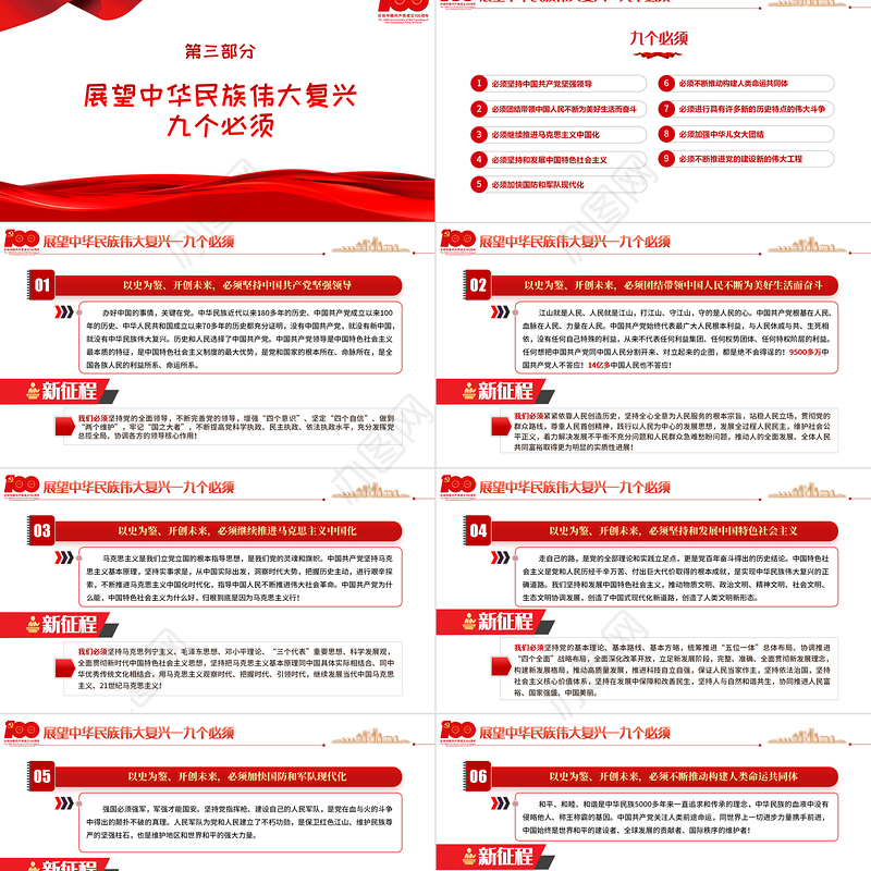 2021庆祝中国共产党成立100周年大会上的重要讲话精神学习PPT党史学习教育专题辅导党课课件