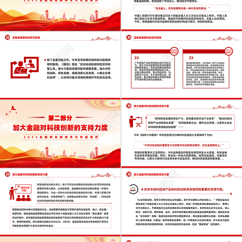 《政府工作报告》里的2025年金融风向标PPT两会专题课件