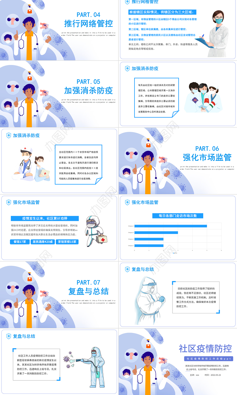 2022社区疫情防控PPT卡通风社区防疫防控工作总结课件模板