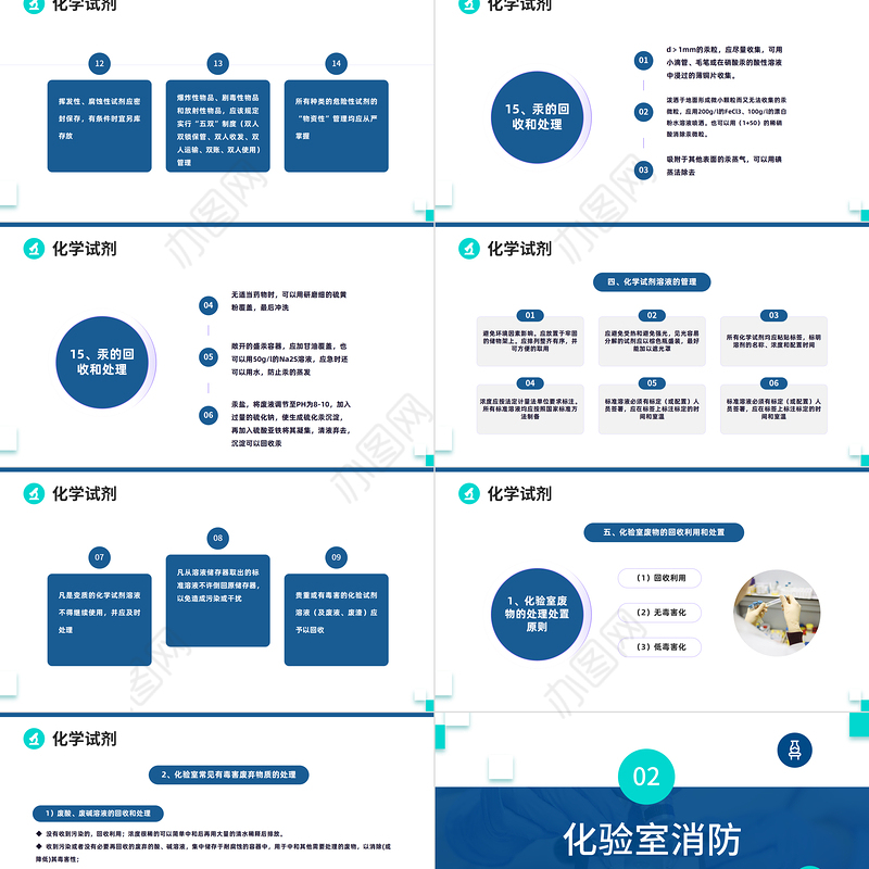 2022实验室安全PPT简约商务风化学实验室安全使用教育课件模板