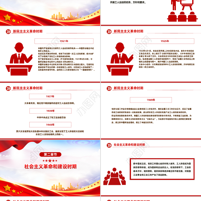 回顾百年工运史汲取奋进力量PPT红色简洁中华总工会成立100周年专题课件