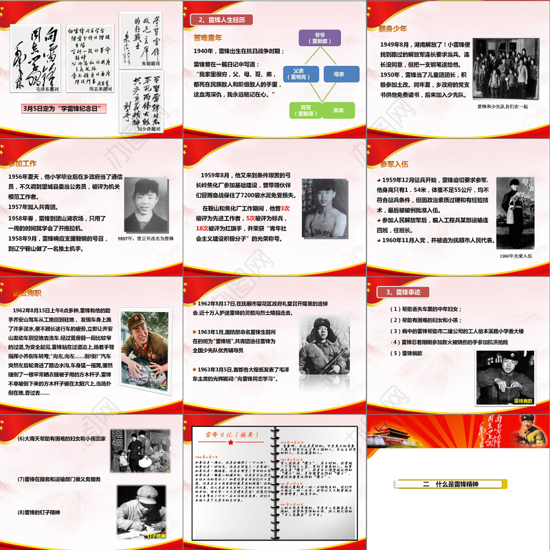 学习雷锋精神党课PPT课件