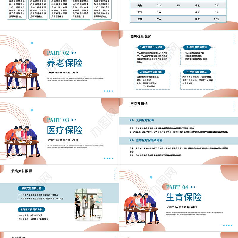2022企业五险一金培训PPT商务风企业新员工五险一金培训学习课件模板