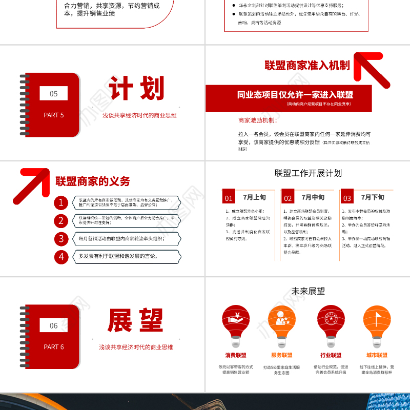原创共享经济思维互联网新零售共享项目计划书PPT