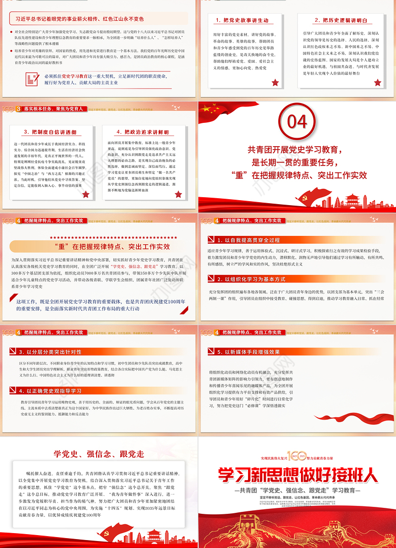 2021学习新思想做好接班人共青团学党史强信念跟党走解读学习党课ppt