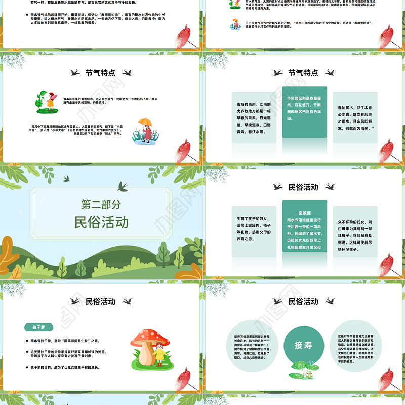 2023雨水节气PPT二十四节气之雨水介绍课件模板下载
