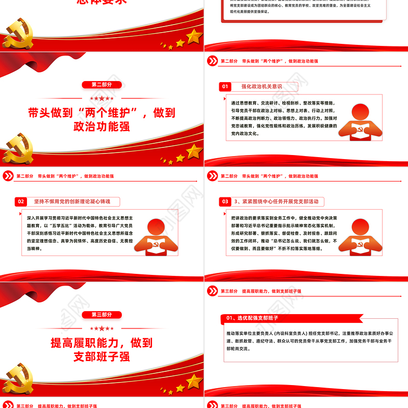 市直机关建设四强党支部工作指引PPT红色精美建设四强党支部引领高质量发展党课课件