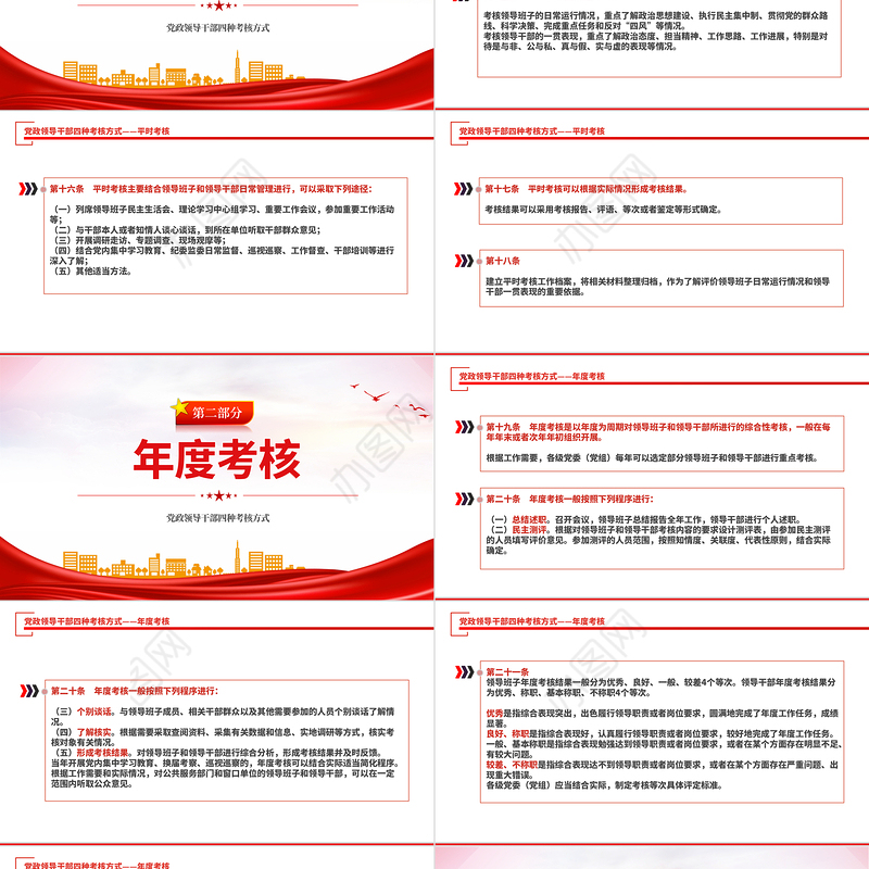 干部考核PPT红色简洁党政领导班子和领导干部四种考核方式专题党课