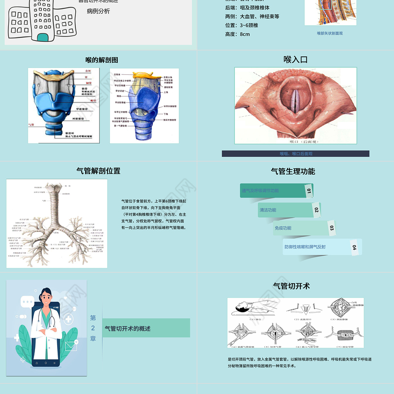 2022气管切开术后患者护理查房PPT个性简约风护理查房通用PPT