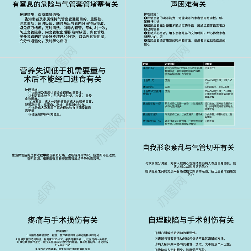 2022气管切开术后患者护理查房PPT个性简约风护理查房通用PPT