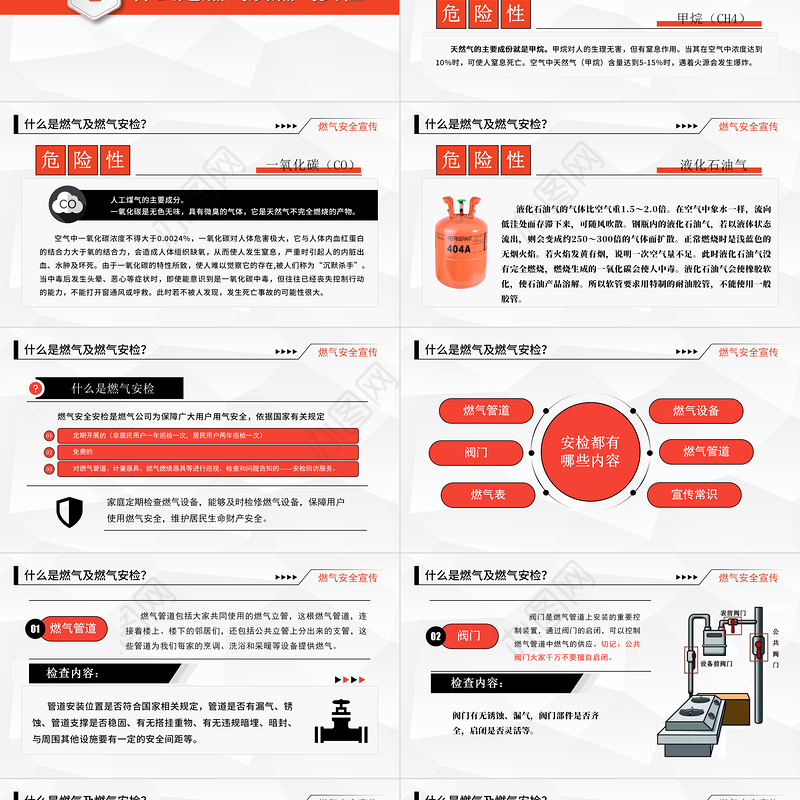 2021安全用气共筑平安PPT安全生产月天燃气安全知识宣传PPT模板